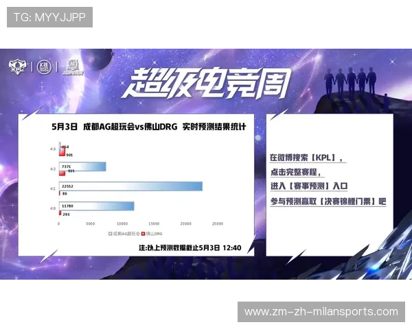 2024季后赛开启,最激烈的第一轮战役!,季后赛4强大战