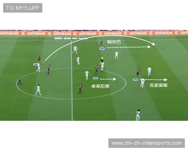 AC米兰传球训练中加入“压力倒计时”提高决策速度